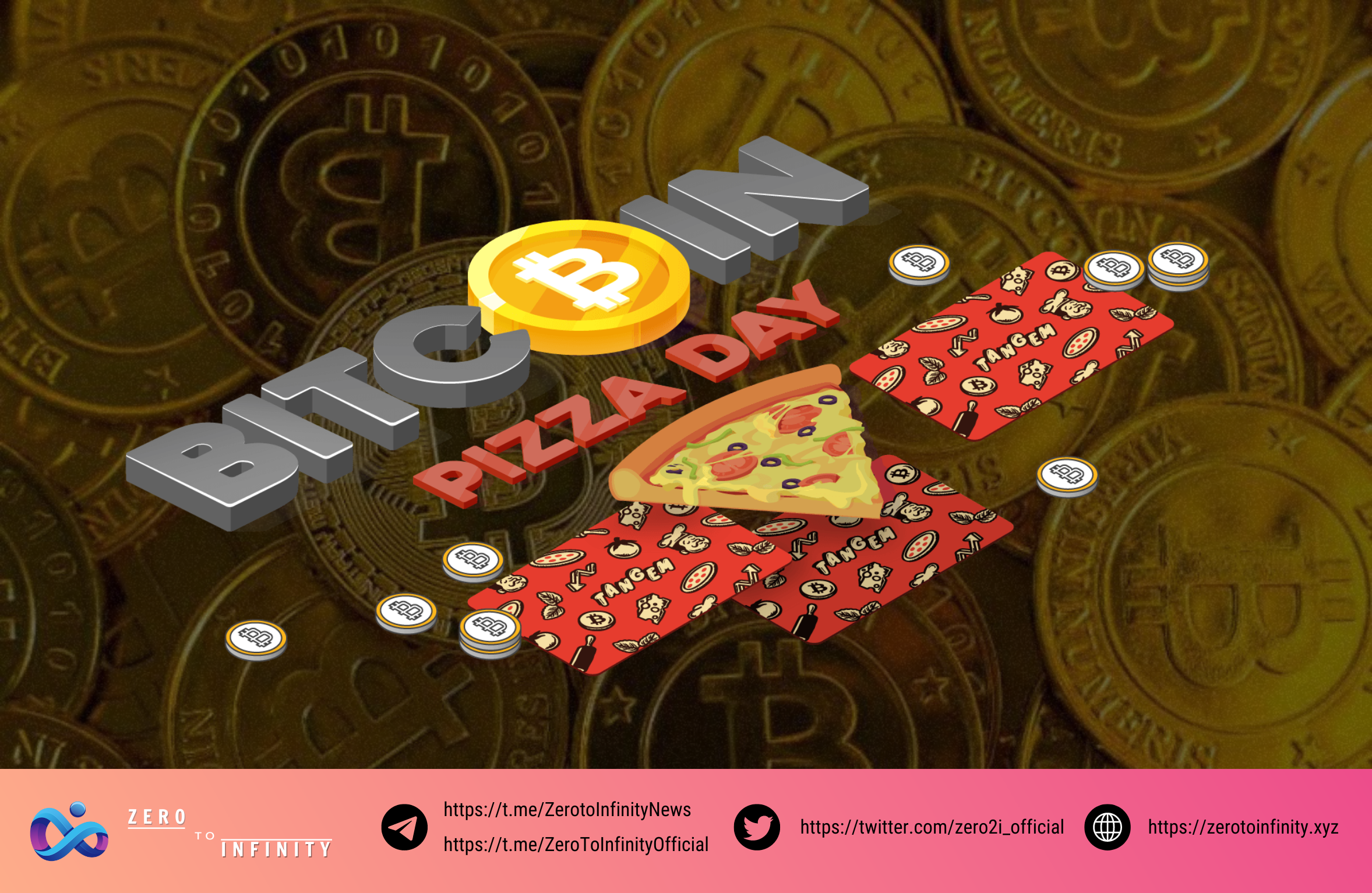 Bitcoin Pizza Day là gì? Tại sao nó đặc biệt?